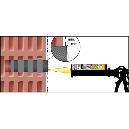 ResiTHERM S 2 db, 1 x ResiFIX VY300SF, A4  rögzítő szett