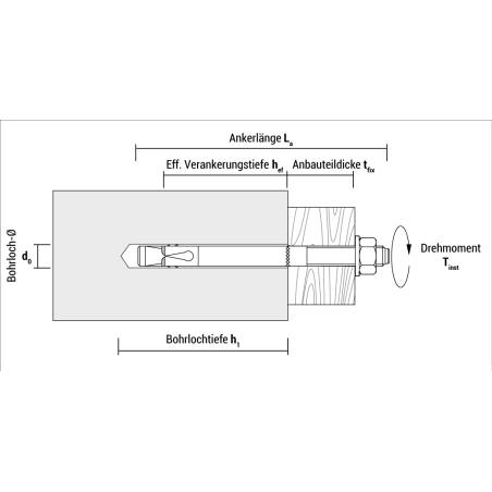 BAP önfeszítő alapcsavar 8-75/10
