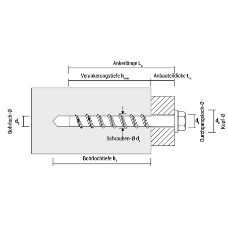 Direkt beton csavar BTS PT 5-30/5, D fejű, TX25, ZnAl