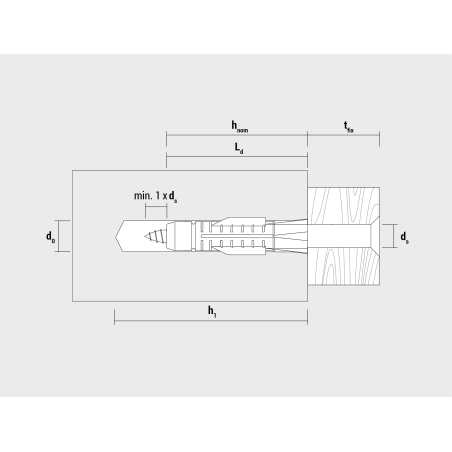 Univerzális galléros műanyag dübel AZK 10