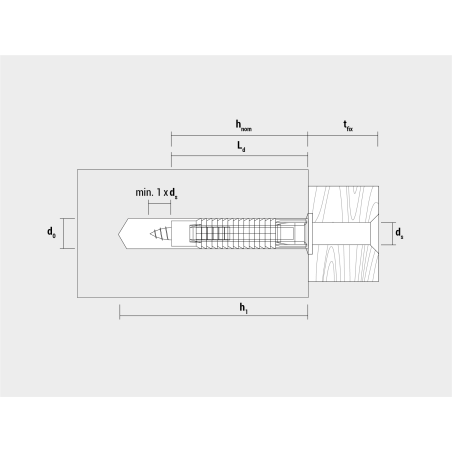 FX univerzális nylon dűbel csavarral Ø10